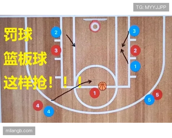 深度解析篮球比赛中开球规则的程序与站位