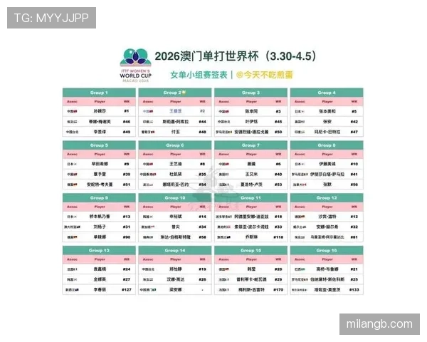 2026世界杯小组赛规则详解与晋级条件说明