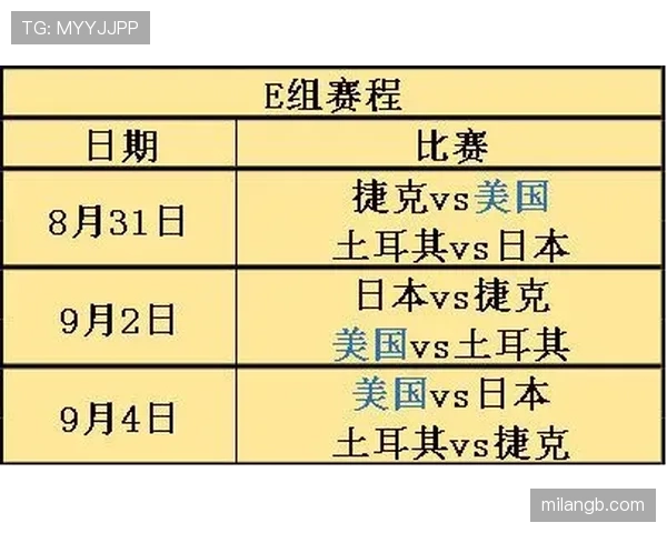 2026世界杯加纳队赛程前瞻 小组出线关键战能否创造奇迹 2026世界杯加纳队赛程前瞻 小组出线关键战能否创造奇迹